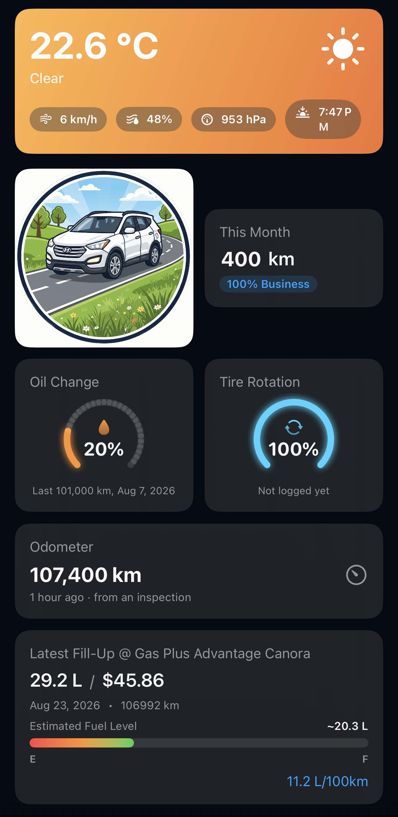 The MileMatrix home screen showing distance this month, oil change and tire rotation gauges, the current odometer, and the latest fill-up with an estimated fuel level